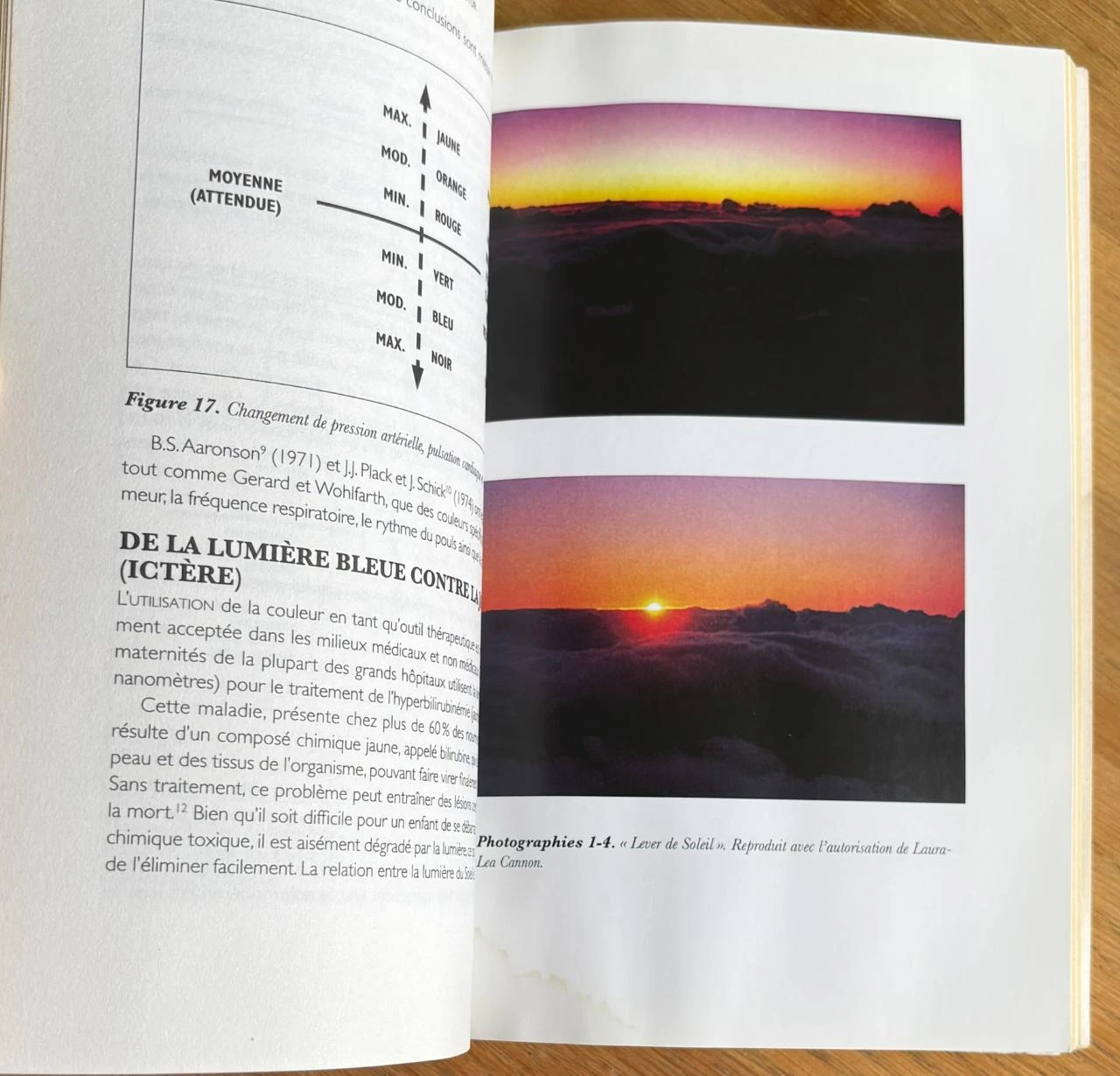 ☀️ Light - Medicine of the Future by Jacob Liberman (Paperback) – photo 11